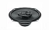 Hertz CX 690 Ζεύγος ομοαξονικών ηχείων οβάλ 6 x 9''