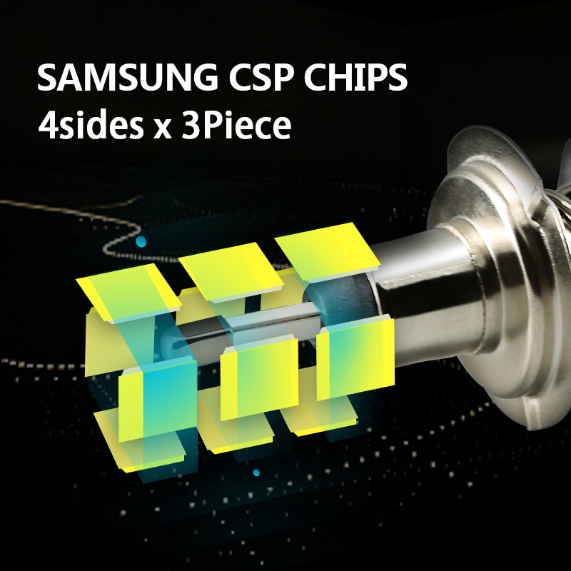 Led Kit F3 Samsung Mover HIR 9012 6500k 26w 2600lm