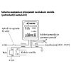 KEETEC TIL 400 - Αισθητήρας κλίσης